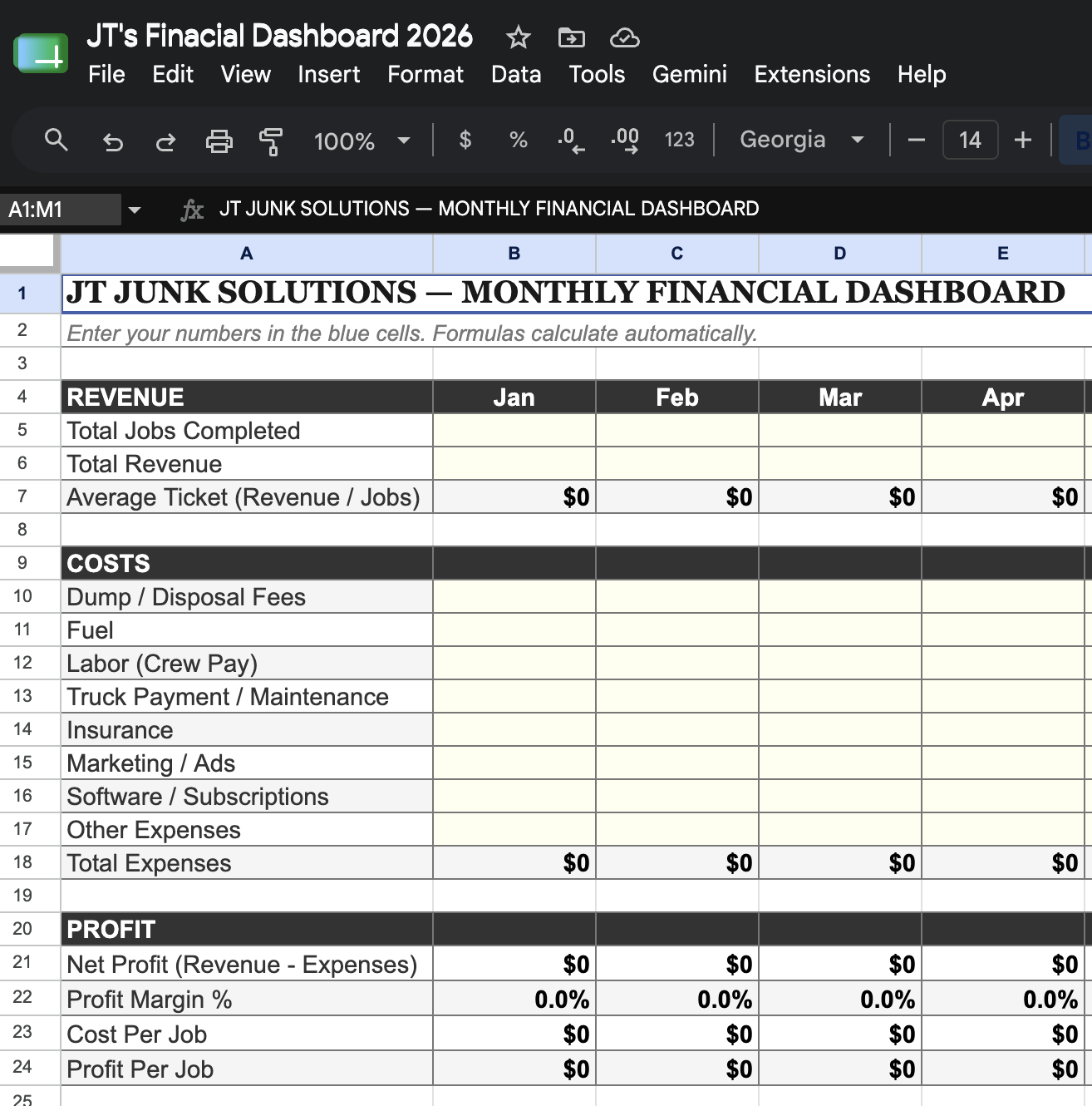 The monthly financial dashboard spreadsheet